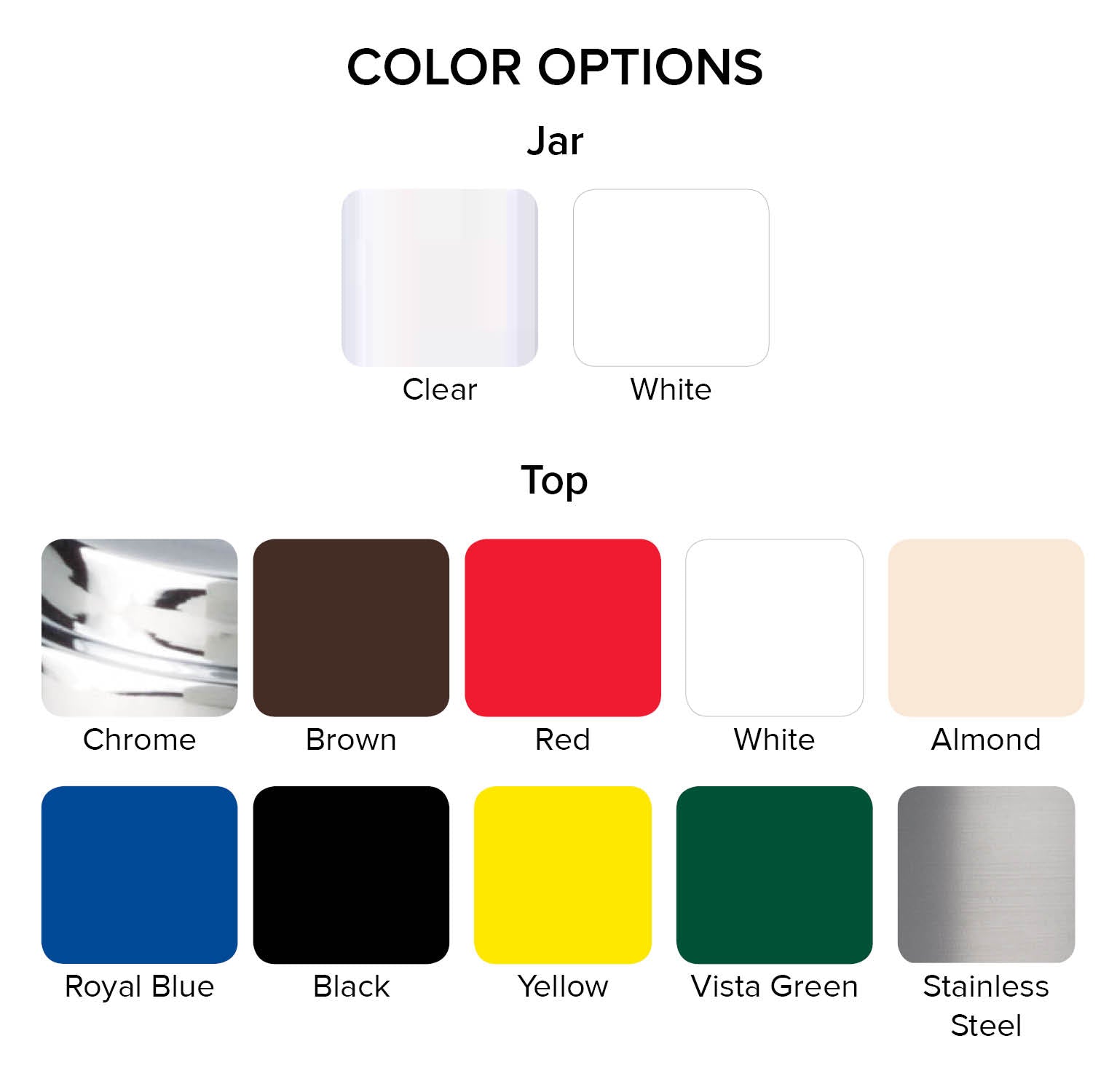 Dripcut® Replacement Jars and Tops