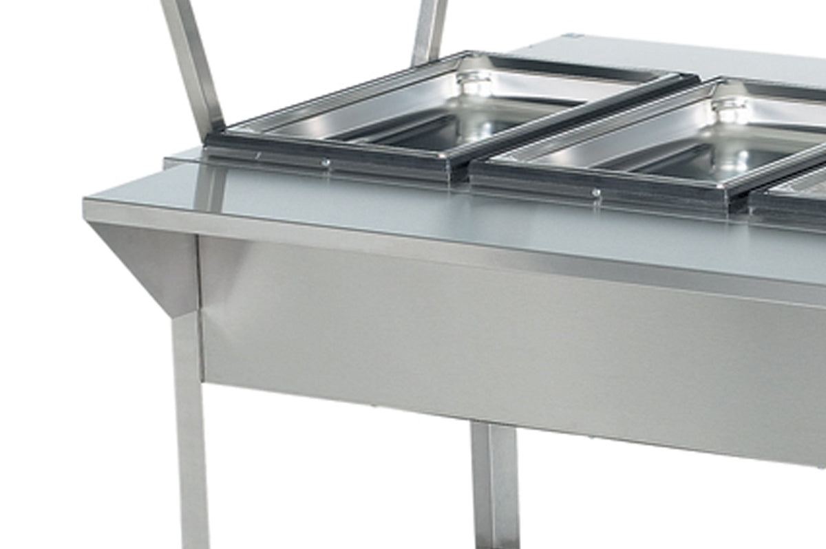 ServeWell® Accessories - Plate Rest